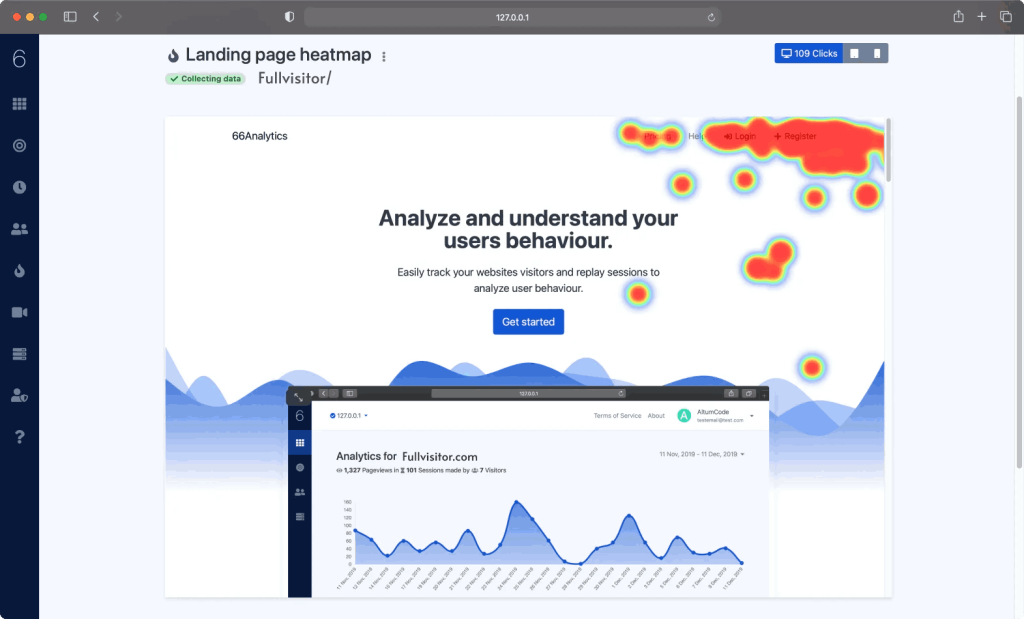 Heatmaps tracking Get to understand where your users are clicking and where the cold zones of your website pages are.